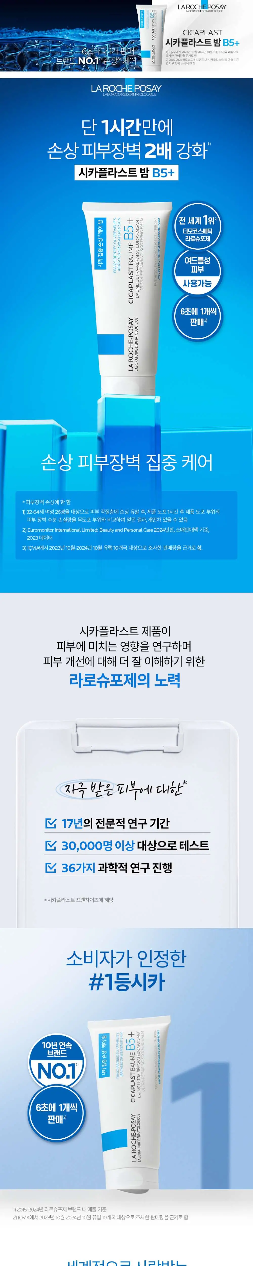 [온라인단독/한정수량]라로슈포제 시카플라스트 밤B5+& 멀티리페어 크림 B5 100ml 기획 (+시카에센스 50%용량) 상세페이지 3